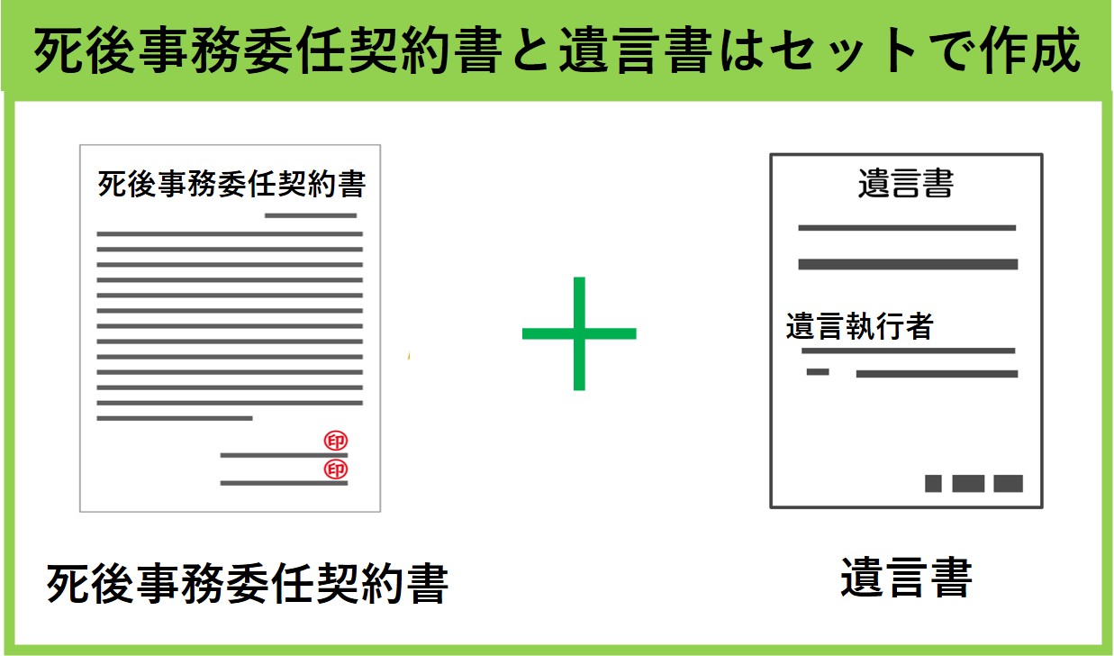 静岡県,静岡市,清水区,興津,由比,蒲原,富士市,富士宮市,沼津市,相続,遺産,遺言書,見守り,身元保証,事務委任契約,任意後見契約,死後事務委任契約,終活,老後,相談,身寄りのない高齢者,サポート,ころばぬ相続